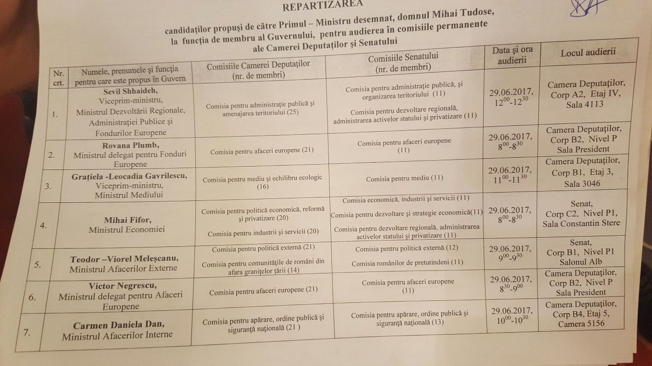 Program audieri ministri