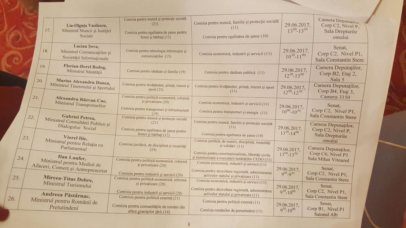 Program audieri ministri