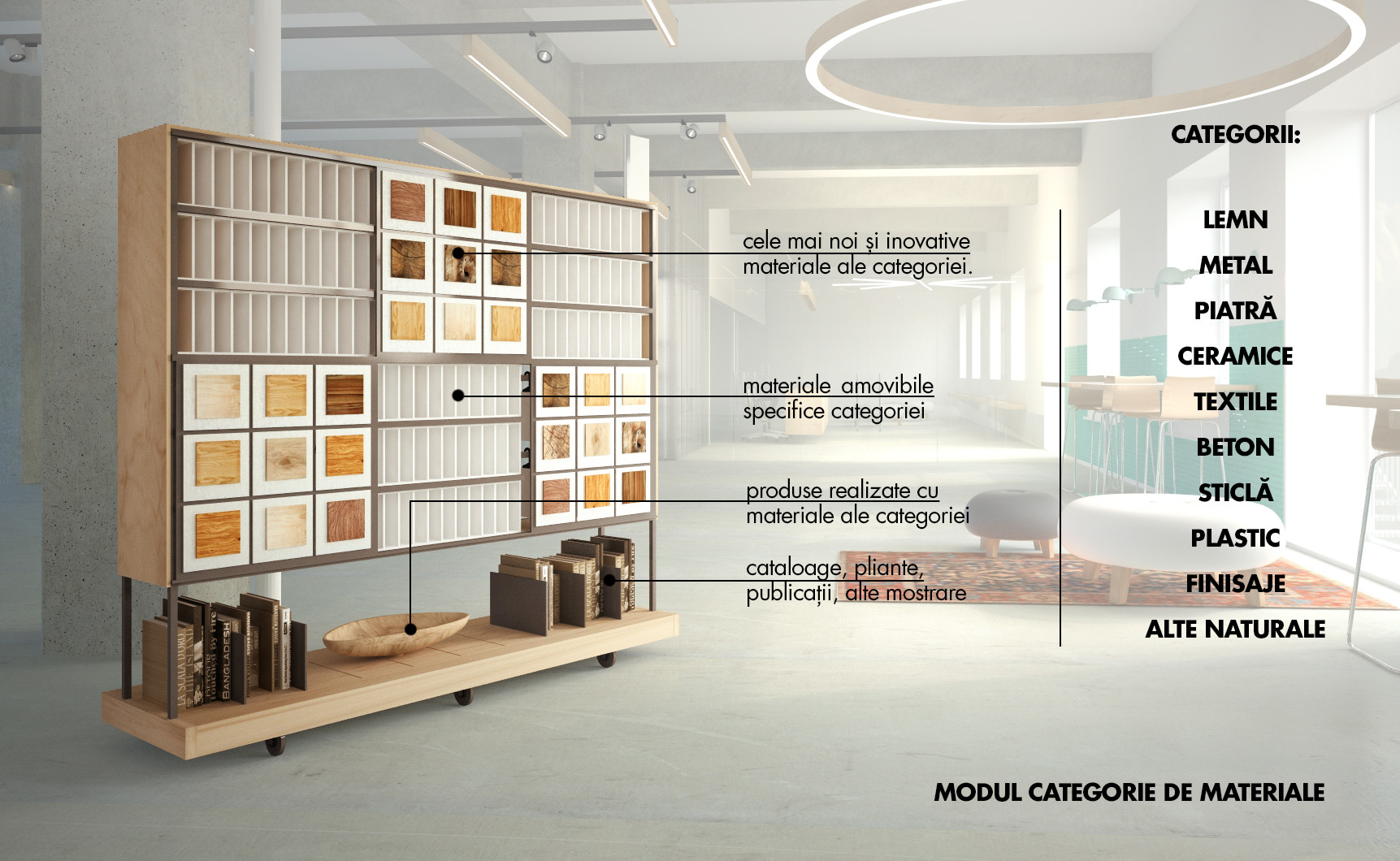 Prima biblioteca de materiale din Europa de Est se deschide in Bucuresti. Ce va contine si cum va arata