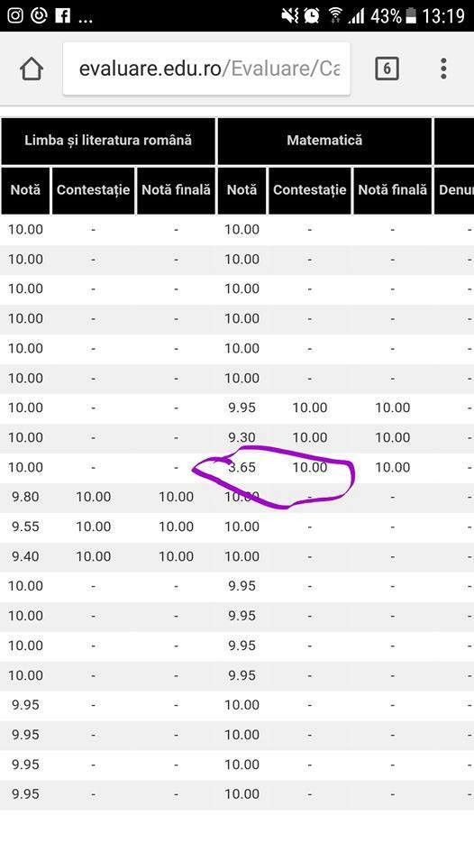 Surpriza traita de o eleva dupa ce a primit nota 3.65 la Evaluare Nationala, la matematica si a facut contestatie