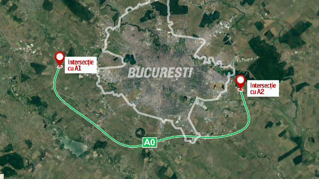 autostrada de centura