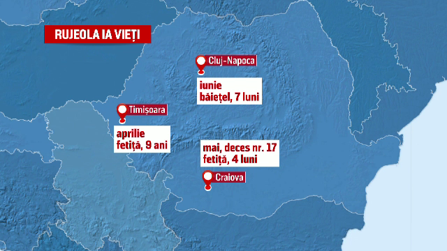 170.000 de copii trebuie urgent vaccinati. Autoritatile au inteles dupa un an ca rujeola a devenit o problema nationala