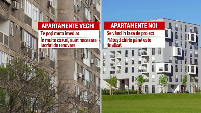 Apartamentele vechi se vand mult mai repede fata de locuintele noi. Ce ii determina pe romanii sa opteze pentru ele