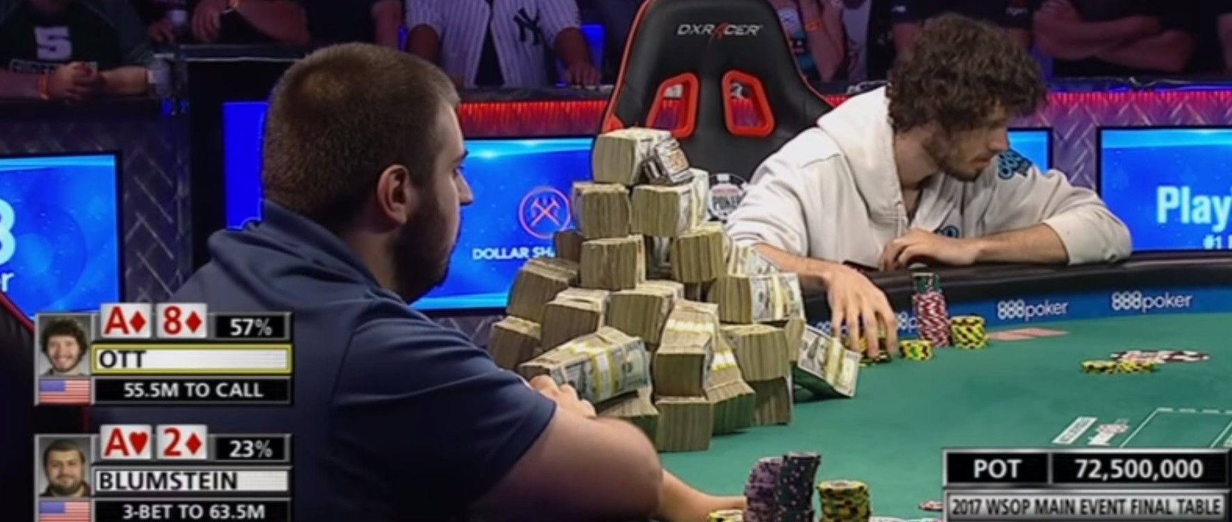 Cea mai nebuna mana de poker pe care ai vazut-o vreodata! A pariat milioane de dolari si avea doar 7% sanse de castig! Ce s-a intamplat