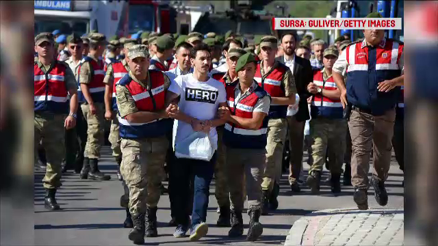 Uniformele impuse de Erdogan inculpaților pentru terorism și participare la lovitura de stat