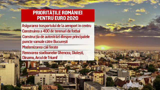 Autoritățile tratează în zeflemea pregătirea EURO 2020. Cum vom transporta suporterii