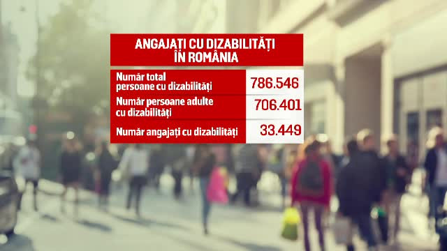 Guvernul vrea să ia bani şi de la românii cu handicap. Taxa care se va dubla