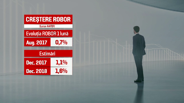 Românii se împrumută tot mai mult de la bănci, iar ratele ar putea crește din toamnă
