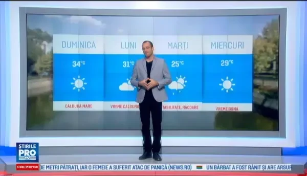 Revine canicula în România. Prognoza pe următoarele 3 zile