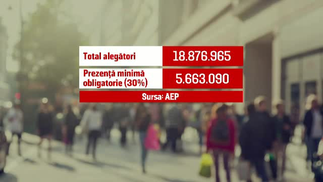 Referendumul Coaliţiei pentru Familie, plănuit pentru octombrie. "E o temă falsă"