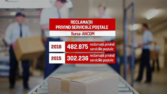 nereguli posta romana