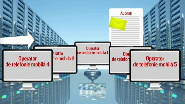 Sistemul de alertă propus de specialiști, pentru a-i avertiza pe români în cazul unui dezastru