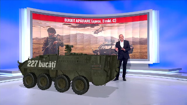 Marea înarmare a României. Cât ne costă și cum arată cel mai mare plan de modernizare a armatei