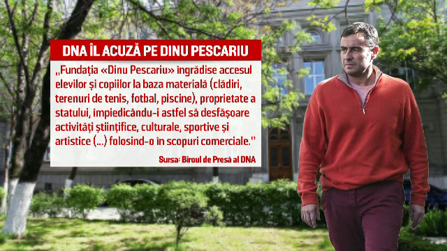 Dinu Pescariu le dă replica procurorilor DNA. A adus fotografii făcute din satelit