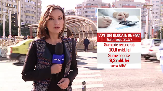 Românii tot mai datori Fiscului. Numărul lor a crescut cu 150.000 față de 2016