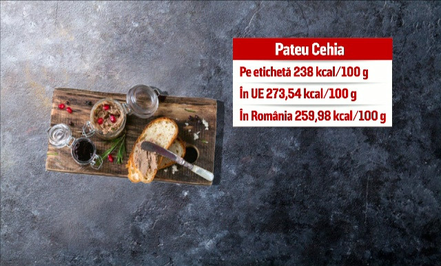 Comisia Europeană ia măsuri în cazul produselor cu dublu standard