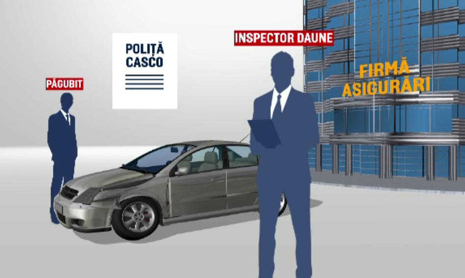 Fraudă uriașă cu asigurările auto. Metodele prin care inspectorii obțineau sume importante