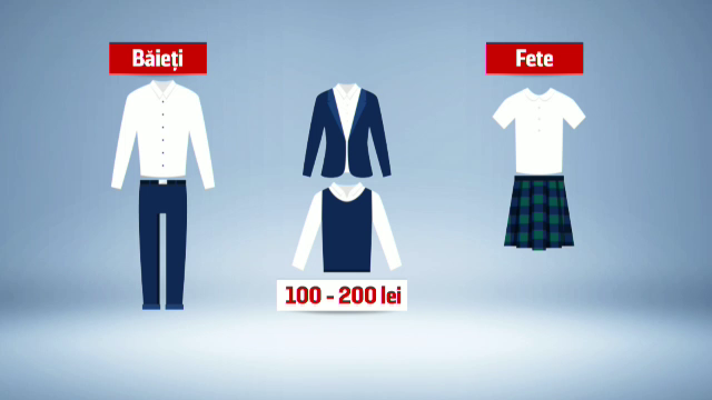 Cu sau fără uniforme in scoli? Parintii spun că decizia inseamnă o cheltuială în plus