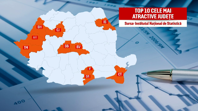 Bucureştiul şi-a pierdut renumele de "El Dorado". Oraşele din provincie care au devenit domiciliu pentru foarte mulţi români