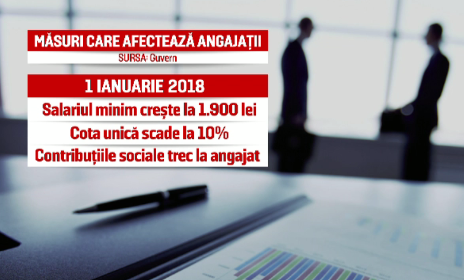 Tudose: Transferul contribuţiilor de la angajator la angajat se va face miercuri prin OUG