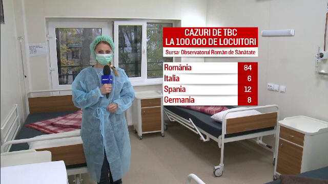 Românii bolnavi de tuberculoză riscă să rămână fără medicamentele vitale