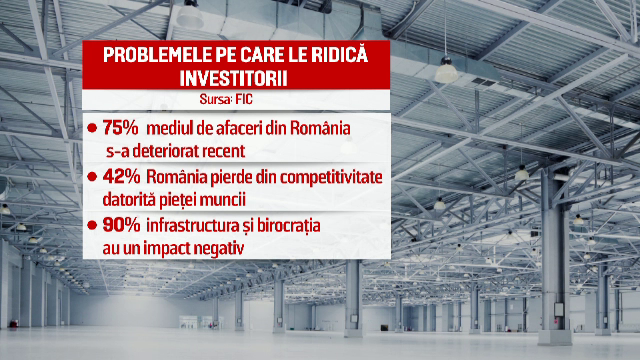 Semnal de alarmă pentru România. "Revoluţia fiscală" ne-ar putea lăsa fără investiţiile private