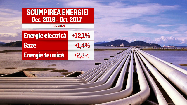 pregatiri, iarna, prognoza, meteo, vreme