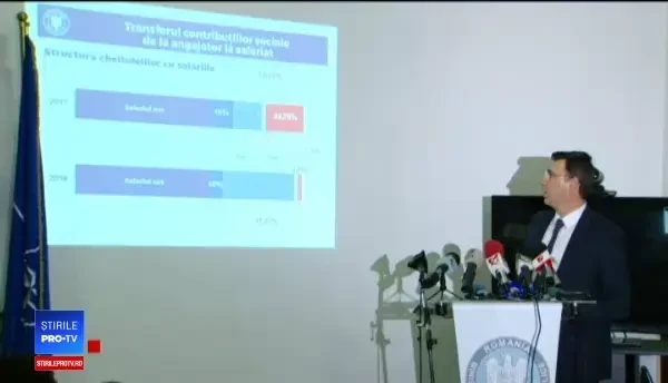 Pensiile NU se măresc după trecerea contribuțiilor la angajat. Calculele făcute de specialiști