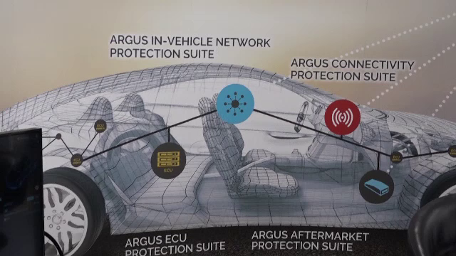 Antivirus auto creat de o companie din SUA pentru mașinile autonome