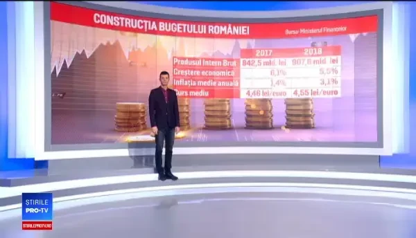 Analiza Bugetului pentru 2018. Axat tot pe consum, iar investițiile sunt la minime istorice
