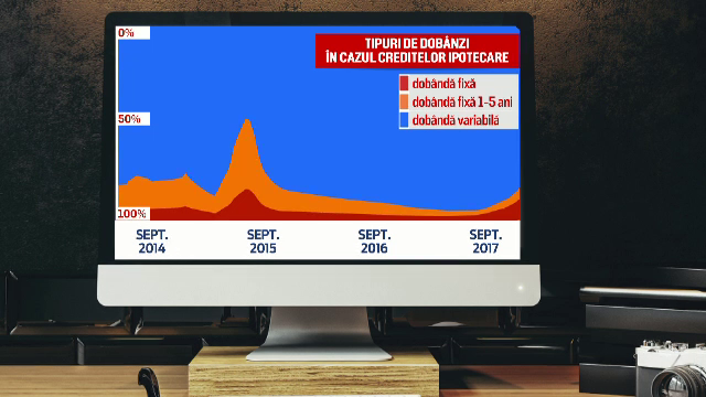 ROBOR a ajuns la 2,21%, maximul ultimelor 3 ani. Recomandările BNR pentru românii cu credite în lei