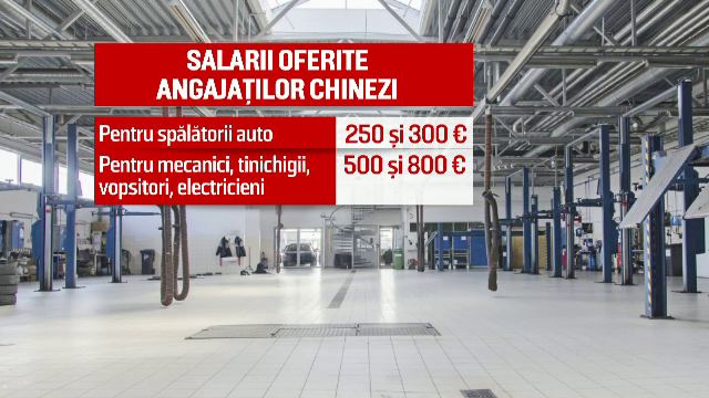 Service-urile caută mecanici auto chinezi, fiindcă românii vor minim 1.000 euro