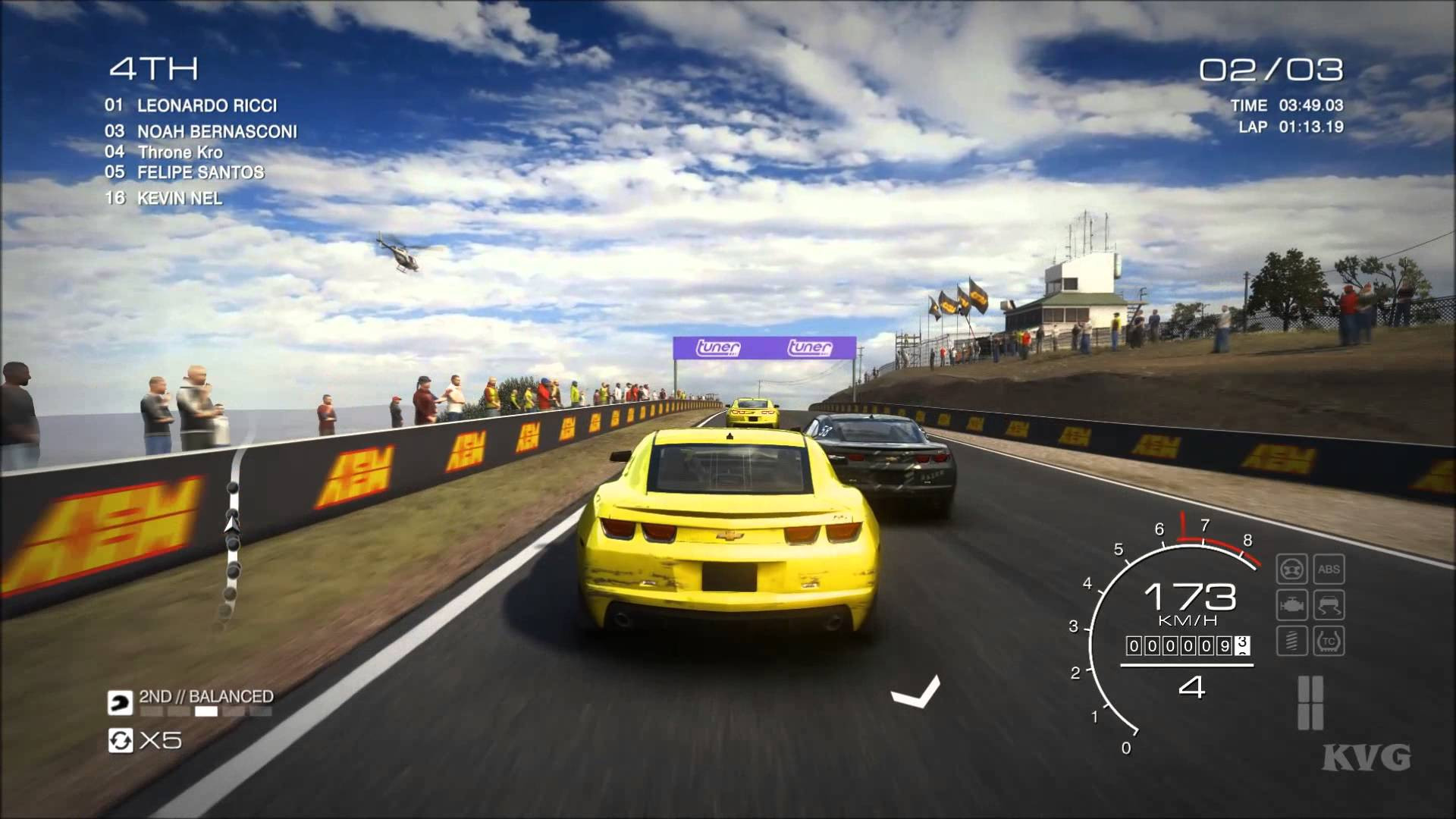 iLikeIT. Jocul săptămânii: Grid Autosport