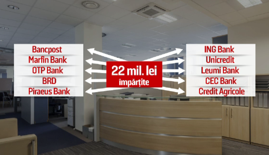 Vești bune pentru cei care apelează la ”Prima Casă”. Fondurile neutilizate vor fi redistribuite băncilor