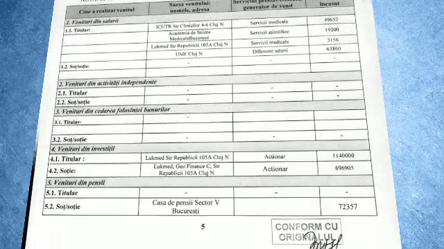 mihai lucan, medic, avere