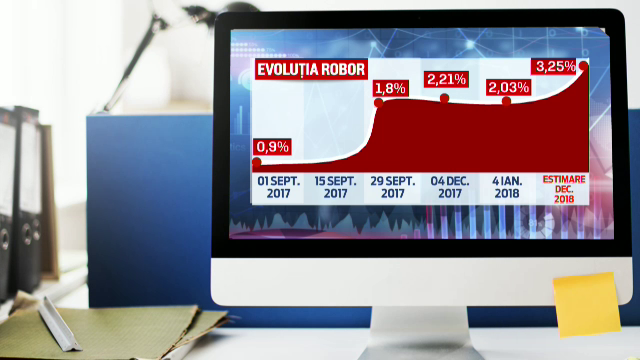 Scumpiri masive și rate mai mari, în 2018, anunțate de economiști. Leul, tot mai slab față de Euro