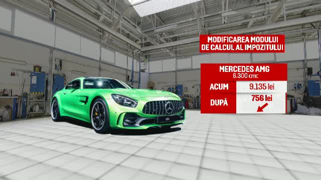 Aleșii schimbă impozitul auto. Proprietarii de mașini puternice ar putea plăti de 12 ori mai puțin