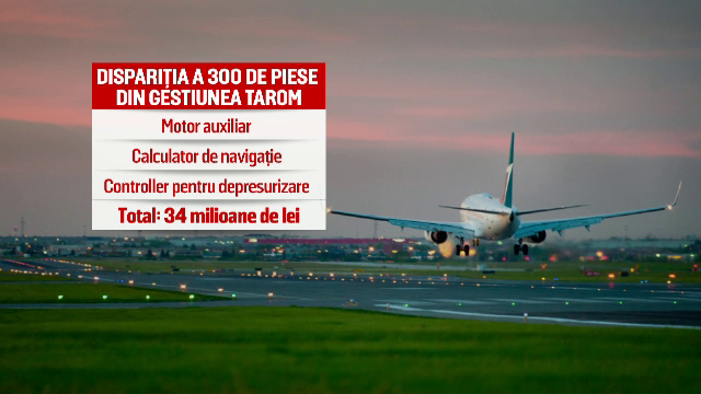 Pagubă de 34 de milioane de lei la TAROM. Ce a descoperit Corpul de control al premierului