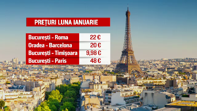 Ianuarie, cea mai bună lună pentru planificarea vacanțelor. Reducerile oferite