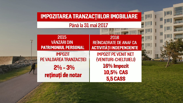 Controverse aprinse pe Legea amnistiei fiscale. I-ar avantaja pe ”rechinii” imobiliari