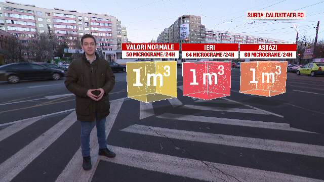 România riscă o amendă uriașă de la UE din cauza calității aerului. Cele mai poluate orașe din țară