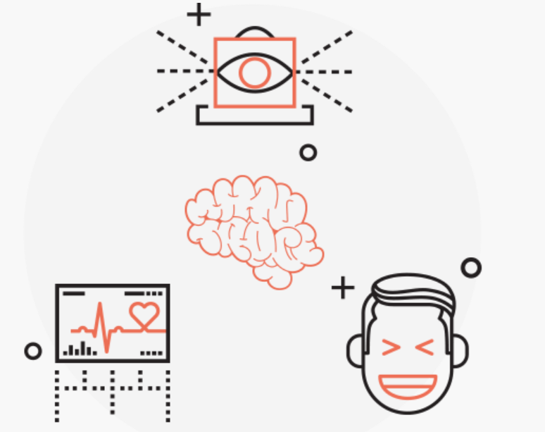 iLikeIT. La ce ajută Mind Trace - aplicația care transformă orice webcam într-un senzor de privire