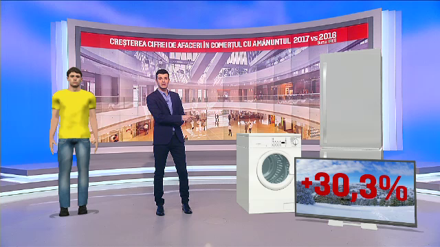 Anul 2017 a înregistrat un consum record. Pe ce și-au cheltuit românii banii