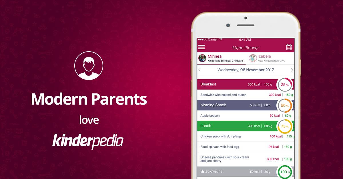 iLikeIT. Câţiva români au creat o platformă de comunicare online între părinți și profesori