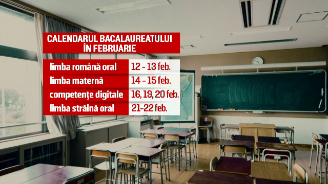 BACALAUREAT 2018: Pentru prima dată în istorie, Bacul a început în luna februarie