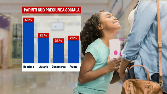 "Să fim în rând cu lumea", sport periculos în România. Rezultatul îngrijorător al unui studiu