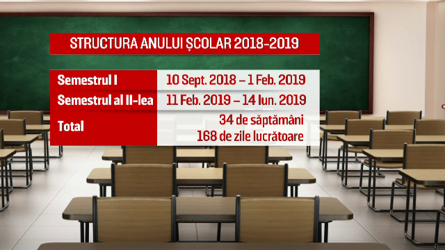 Elevii au parte de multe vacanțe în viitorul an școlar. Decizia a creat nemulțumiri