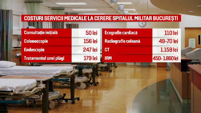 Cel mai modern centru integrat de medicină nucleară din Europa. Investiția de 4 mil. €