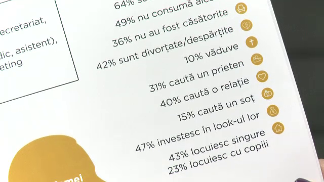 A cincea oară poate fi cu noroc. Explicaţiile românilor care se căsătoresc şi de 7 ori