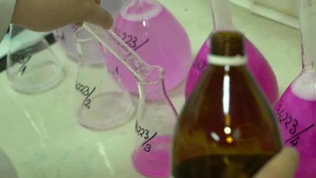 analize produse laborator